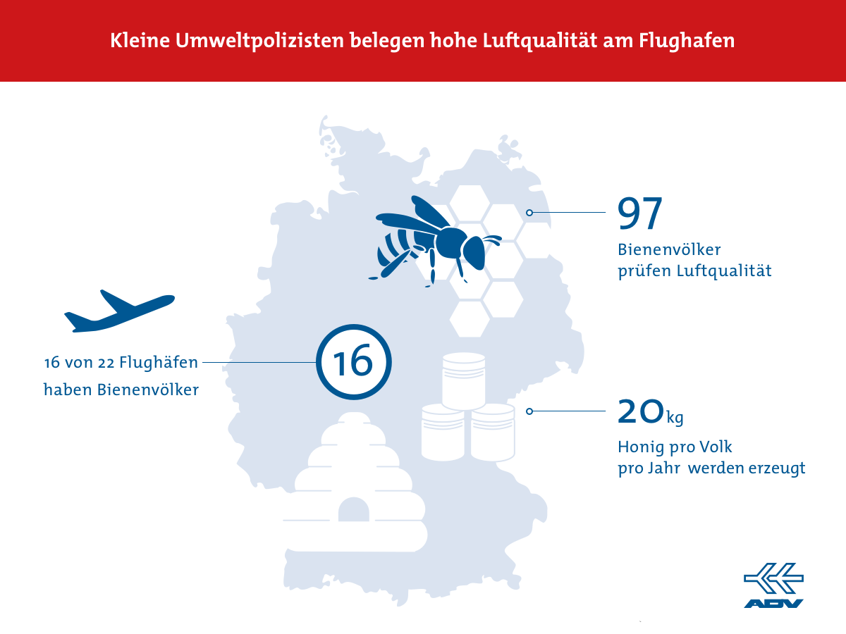 infografik_20161028_01