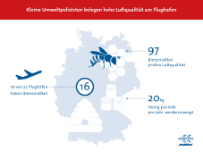 infografik_20161028_01_web