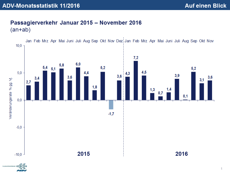 november-2016-paxe