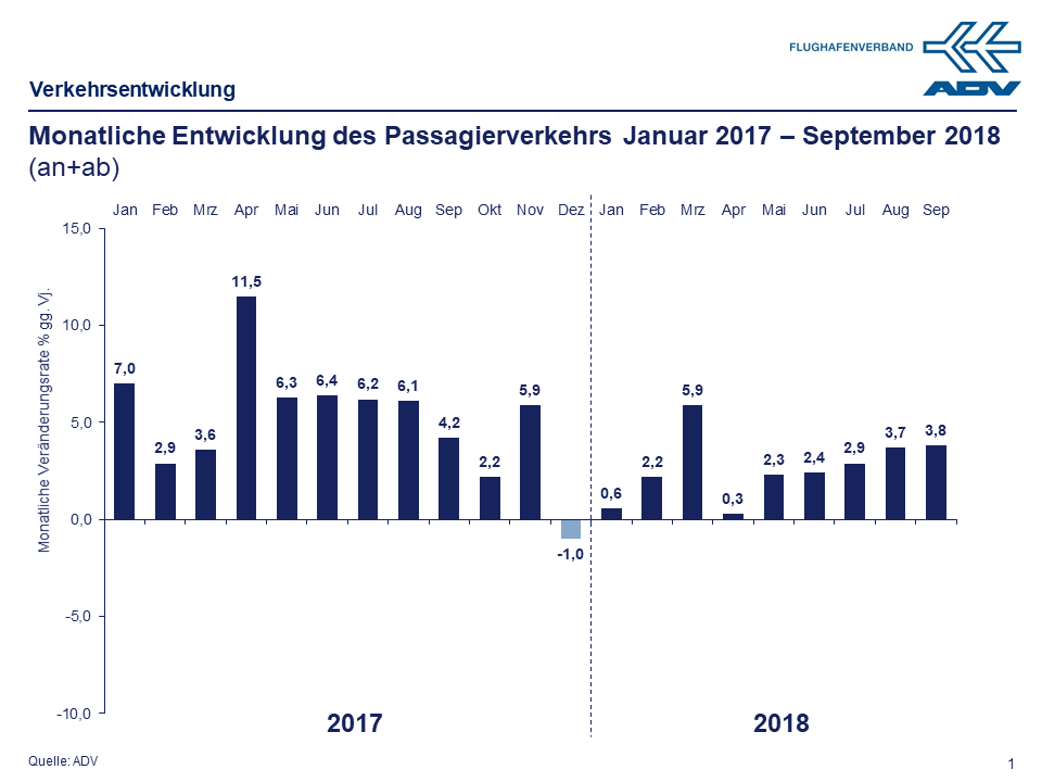 September 2018 Paxe