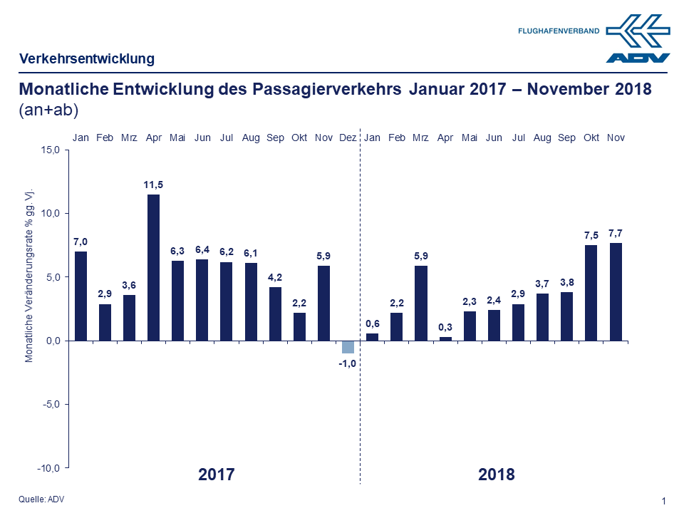 November 2018 Paxe